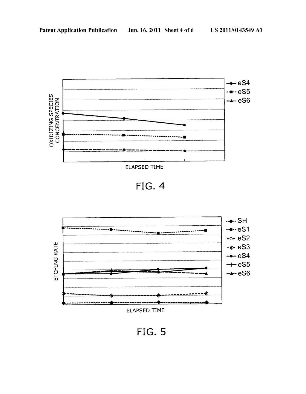 ETCHING METHOD, METHOD FOR MANUFACTURING MICROSTRUCTURE, AND ETCHING     APPARATUS - diagram, schematic, and image 05