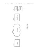 FIGURE INTERACTIVE SYSTEMS AND METHODS diagram and image