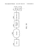 FIGURE INTERACTIVE SYSTEMS AND METHODS diagram and image