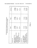 MULTIPROTOCOL ANTENNA SYSTEM FOR MULTIPLE SERVICE PROVIDER-MULTIPLE AIR     INTERFACE CO-LOCATED BASE STATIONS diagram and image