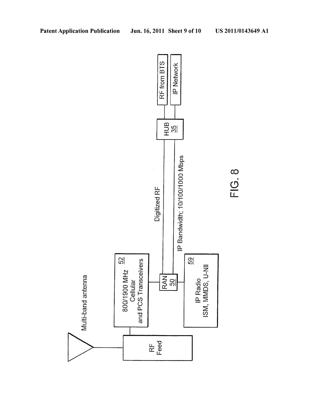 MULTIPROTOCOL ANTENNA SYSTEM FOR MULTIPLE SERVICE PROVIDER-MULTIPLE AIR     INTERFACE CO-LOCATED BASE STATIONS - diagram, schematic, and image 10