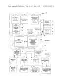 SYSTEM AND METHOD FOR CONTROLLING BROADCAST MULTIMEDIA USING PLURAL     WIRELESS NETWORK CONNECTIONS diagram and image