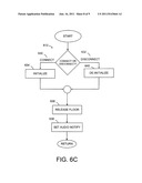 SYSTEM AND METHOD FOR BLUETOOTH PUSH TO TALK diagram and image