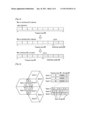 METHOD FOR AVOIDING INTERFERENCE IN MOBILE COMMUNICATION SYSTEM diagram and image