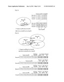 METHOD FOR AVOIDING INTERFERENCE IN MOBILE COMMUNICATION SYSTEM diagram and image