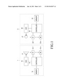 METHOD FOR TRANSMITTING OBJECT BETWEEN DEVICES HAVING MULTI-RADIO     INTERFACE diagram and image