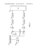 METHOD TO SUPPRESS UNDESIRED SIDEBANDS IN A RECEIVER diagram and image