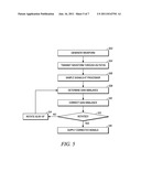 METHOD TO SUPPRESS UNDESIRED SIDEBANDS IN A RECEIVER diagram and image