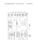 Identity Blocking Service From a Wireless Service Provider diagram and image