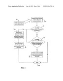 Identity Blocking Service From a Wireless Service Provider diagram and image