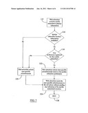 Identity Blocking Service From a Wireless Service Provider diagram and image