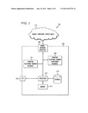 Obviating mobile airtime minutes for business telephone calls diagram and image