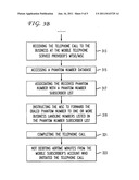 Obviating mobile airtime minutes for business telephone calls diagram and image