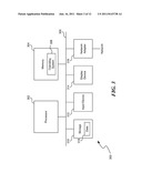 METHOD AND SYSTEM FOR MANAGING AUTONOMOUS SEARCH IN VARIOUS MODES IN A     LONG-TERM EVOLUTION ENVIRONMENT diagram and image