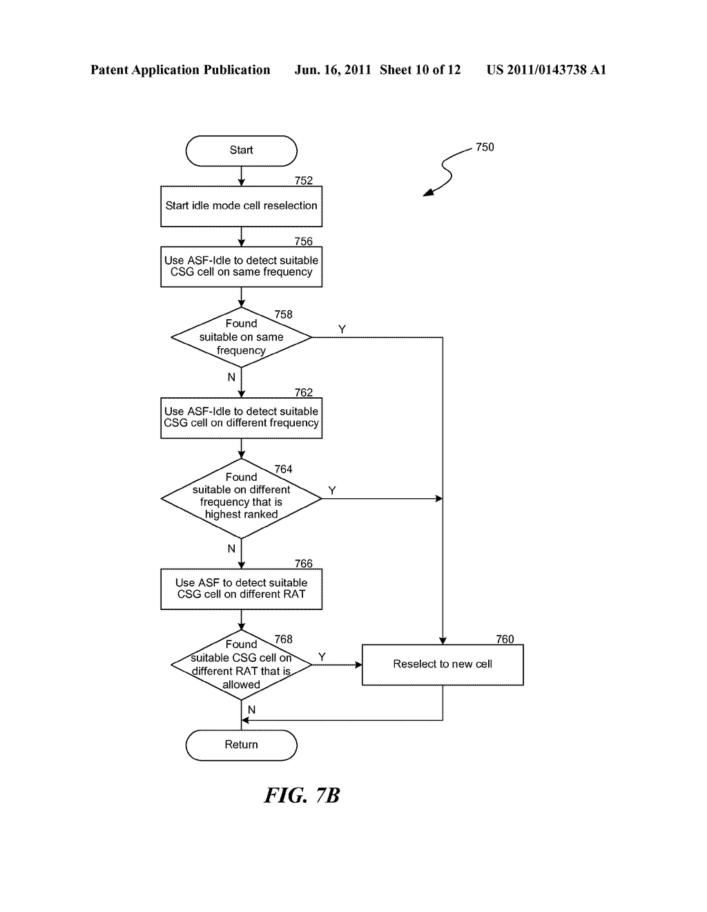 METHOD AND SYSTEM FOR MANAGING AUTONOMOUS SEARCH IN VARIOUS MODES IN A     LONG-TERM EVOLUTION ENVIRONMENT - diagram, schematic, and image 11