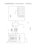 SYSTEM AND METHOD FOR CROSS-PLATFORM APPLICATIONS ON A WIRELESS PHONE diagram and image