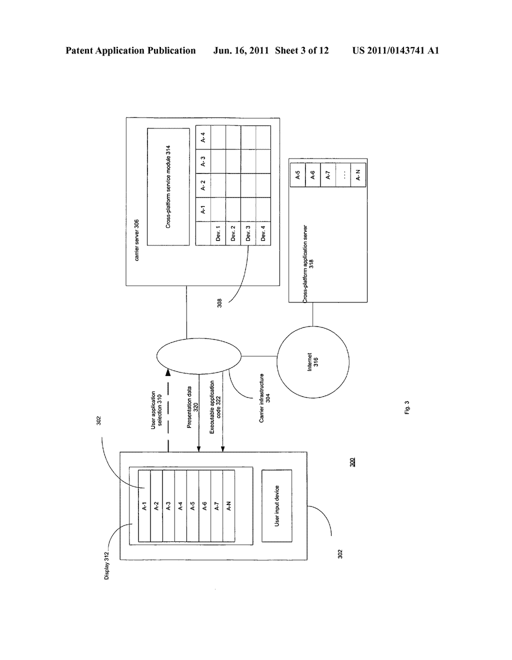 SYSTEM AND METHOD FOR CROSS-PLATFORM APPLICATIONS ON A WIRELESS PHONE - diagram, schematic, and image 04