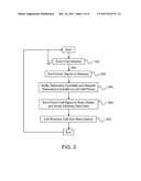 Flexible Telematics System and Method for Providing Telematics to a     Vehicle diagram and image