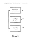 Method And A Device In A Wireless Communication System diagram and image