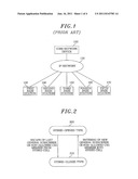 METHOD AND APPARATUS FOR PAGING OPTIMIZATION OF BASE STATION SUPPORTING     HYBRID CELL diagram and image