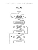 WIRELESS COMMUNICATION SYSTEM, AND WIRELESS COMMUNICATION DEVICE AND     CONTROL METHOD diagram and image