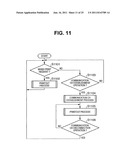 WIRELESS COMMUNICATION SYSTEM, AND WIRELESS COMMUNICATION DEVICE AND     CONTROL METHOD diagram and image