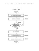 WIRELESS COMMUNICATION SYSTEM, AND WIRELESS COMMUNICATION DEVICE AND     CONTROL METHOD diagram and image