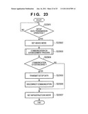 WIRELESS COMMUNICATION SYSTEM, AND WIRELESS COMMUNICATION DEVICE AND     CONTROL METHOD diagram and image