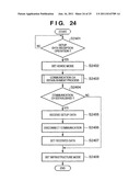 WIRELESS COMMUNICATION SYSTEM, AND WIRELESS COMMUNICATION DEVICE AND     CONTROL METHOD diagram and image