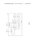 LINEARIZED TRANSMITTER INCLUDING A POWER AMPLIFIER diagram and image