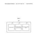 APPARATUS AND METHOD FOR SHARING FREQUENCY diagram and image