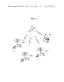 METHOD FOR CONTROLLING TRANSMISSION POWER IN CELLULAR SYSTEM diagram and image