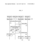 METHOD FOR CONTROLLING TRANSMISSION POWER IN CELLULAR SYSTEM diagram and image