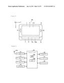 MOBILE PHONE diagram and image