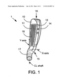 MULTI-MATERIAL GOLF CLUB HEAD diagram and image