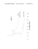 INORGANIC PHOSPHATE COMPOSITIONS AND METHODS diagram and image