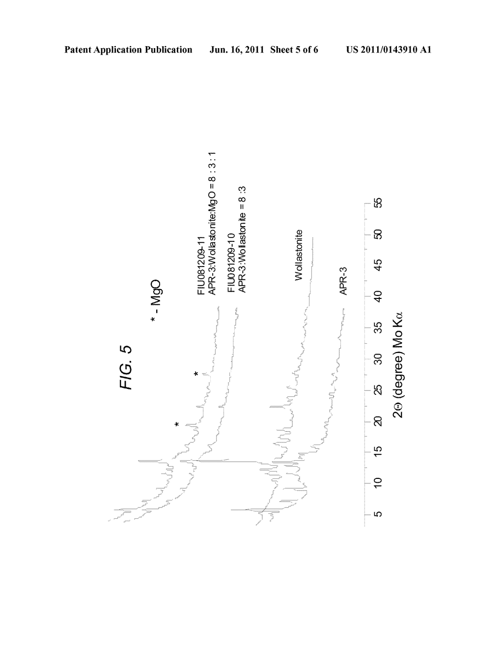 INORGANIC PHOSPHATE COMPOSITIONS AND METHODS - diagram, schematic, and image 06