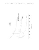 INORGANIC PHOSPHATE COMPOSITIONS AND METHODS diagram and image