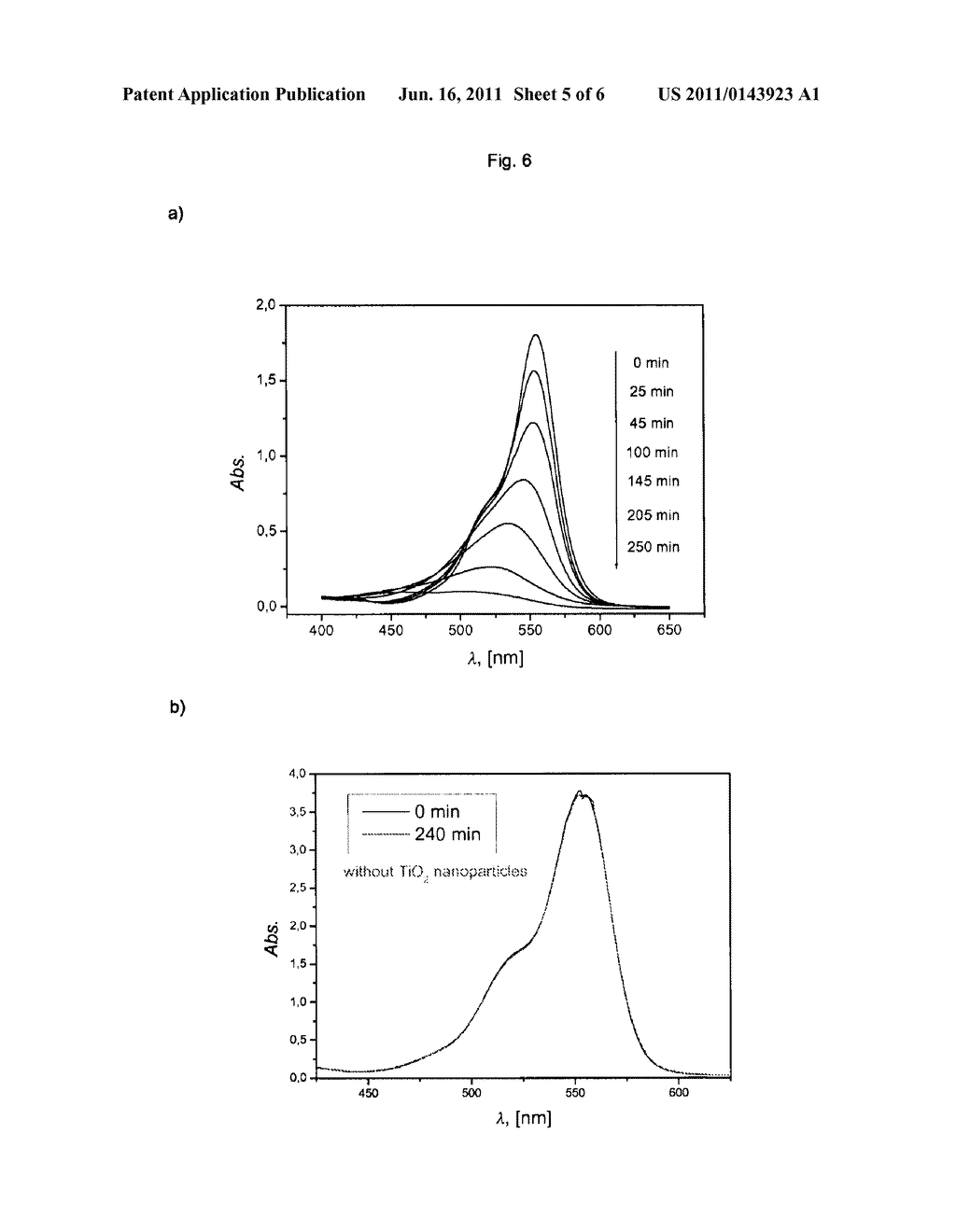 TITANIUM DIOXIDE COMPOSITION COMPRISING TITANIUM DIOXIDE NANOPARTICLES,     AND PREPARATION AND USE THEREOF - diagram, schematic, and image 06