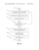 TUNABLE SIZE OF NANO-ACTIVE MATERIAL ON NANO-SUPPORT diagram and image