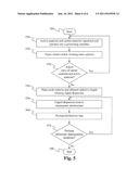 TUNABLE SIZE OF NANO-ACTIVE MATERIAL ON NANO-SUPPORT diagram and image