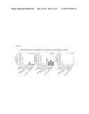 Diagnosis/Treatment Option for Head-and-Neck Tumor Using Micro-RNA as     Biomarker diagram and image