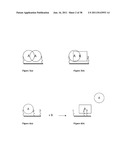 Synthetic Antibodies diagram and image