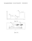 Synthetic Antibodies diagram and image