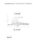 Synthetic Antibodies diagram and image