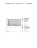 Synthetic Antibodies diagram and image