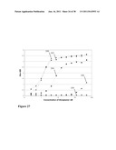 Synthetic Antibodies diagram and image