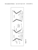 Synthetic Antibodies diagram and image