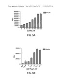 Methods of Identifying Modulators of Ubiquitin Ligases diagram and image