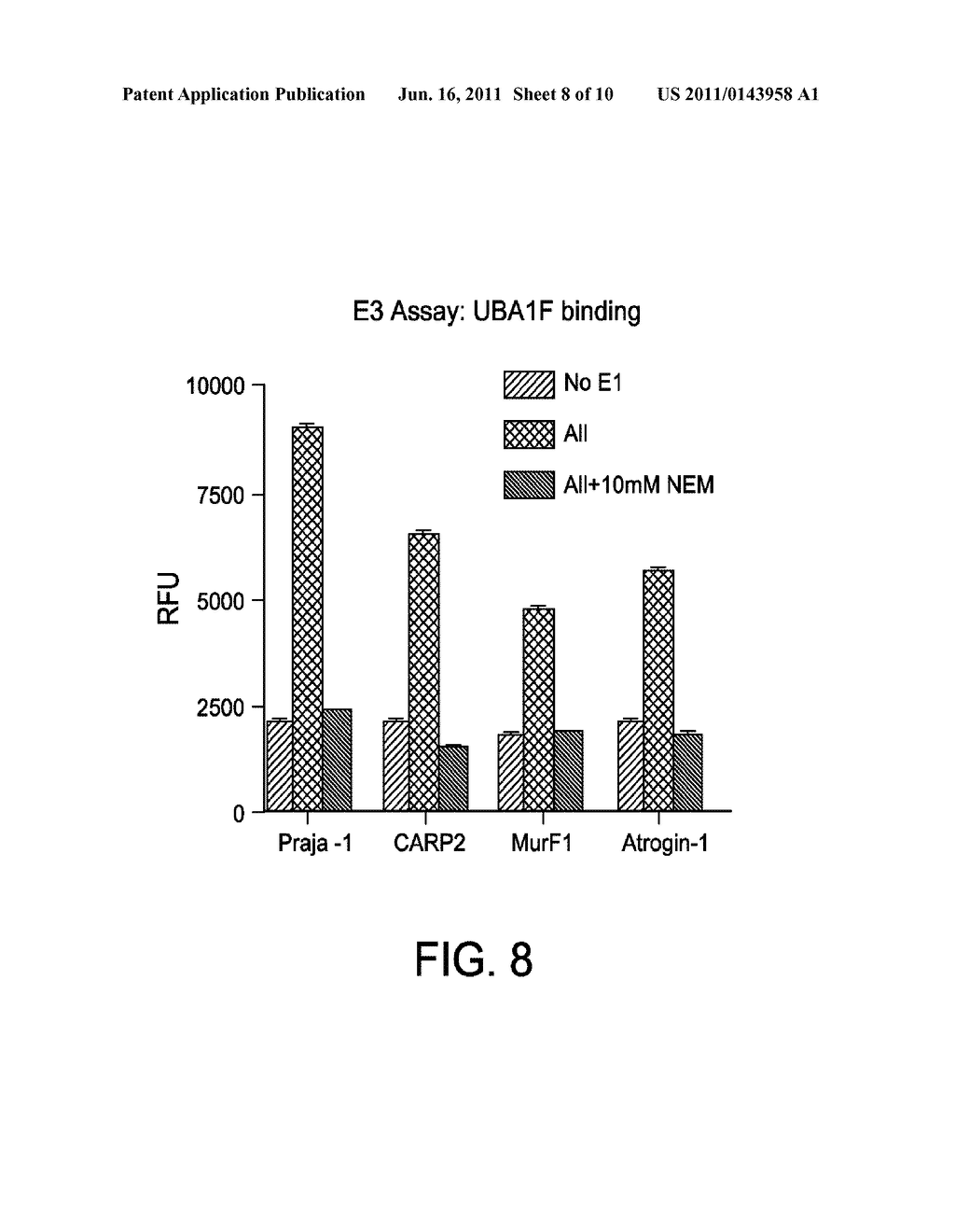 Methods of Identifying Modulators of Ubiquitin Ligases - diagram, schematic, and image 09